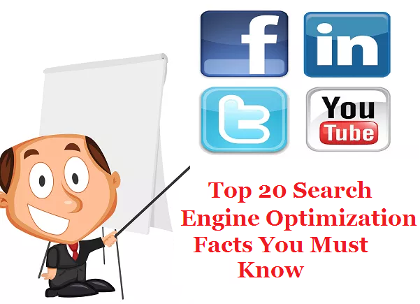 Seo Facts