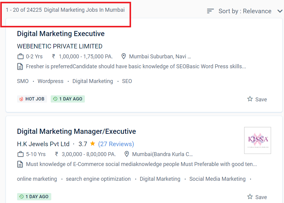 digital marketing jobs in Mumbai